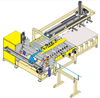 Rolling Machine