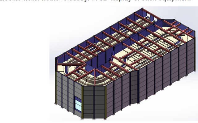 High Temperature Curing Oven